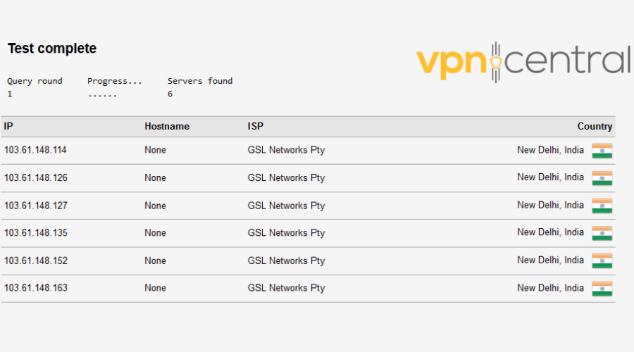 IP leak test with a VPN on