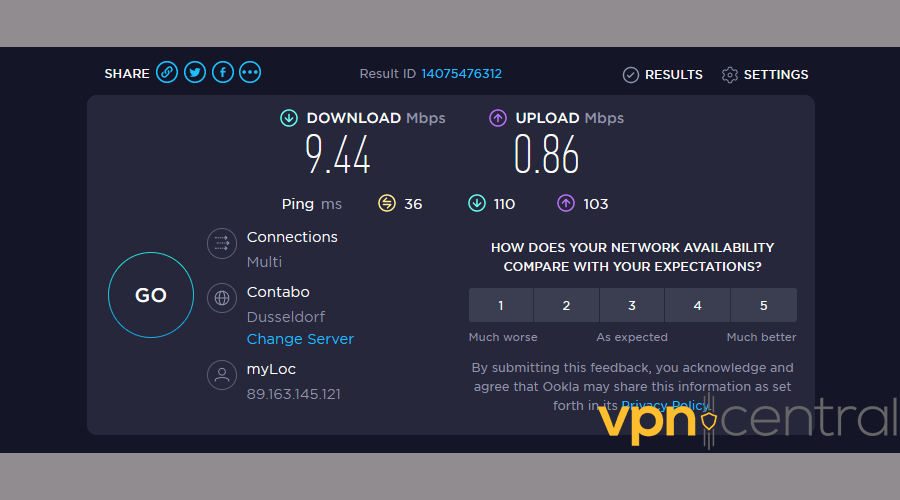Internet speed tests results of Planet VPN's German server