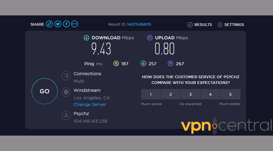 Internet speed test results of Planet VPN's US server