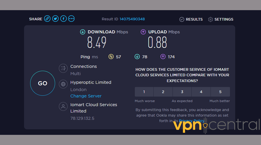 Internet speed test results of Planet VPN's UK server