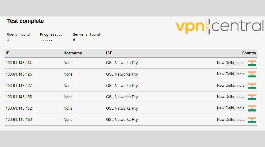 Internet speed test results with VPN