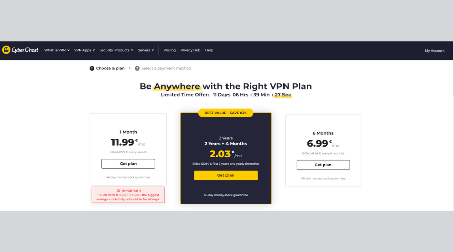 CyberGhost Pricing plans