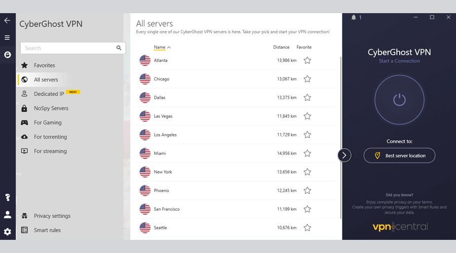 CyberGhost US server list