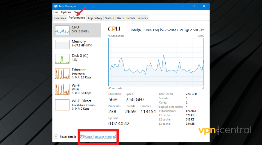 task manager on pc