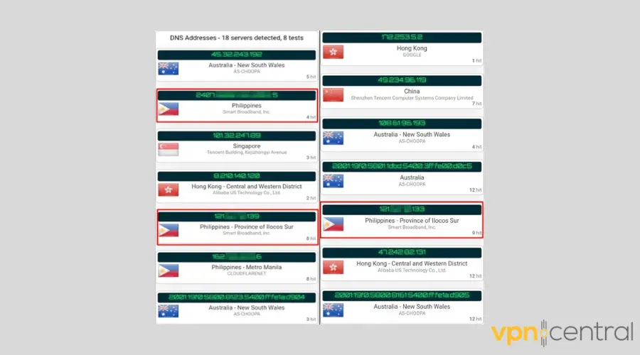 DNS leak test with Sonics VPN connected to Australia