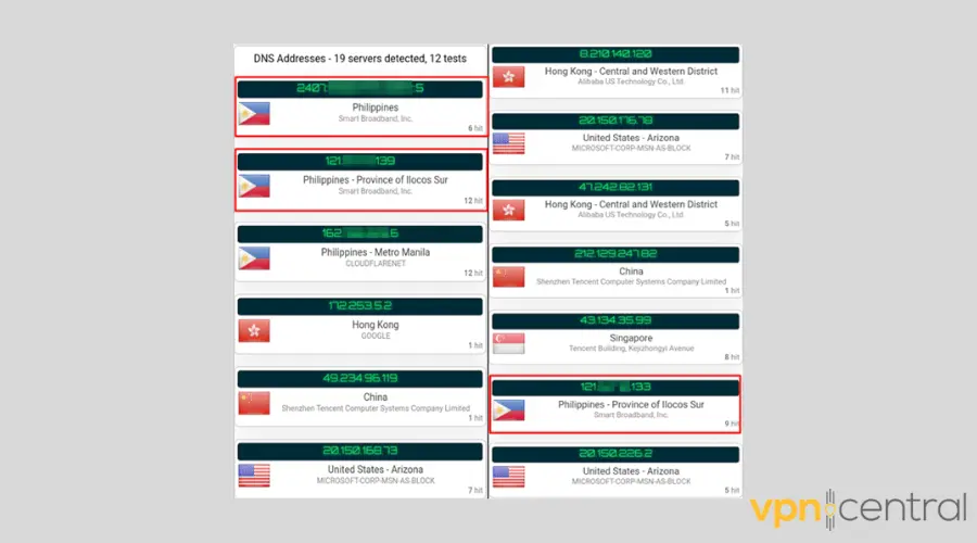 DNS leak test with Sonics VPN connected to the US