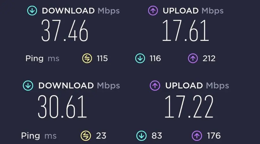 clear vpn internet speed test