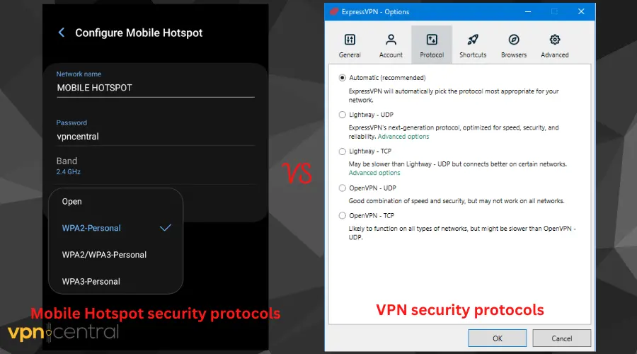 VPN vs โปรโตคอลความปลอดภัยฮอตสปอตมือถือ