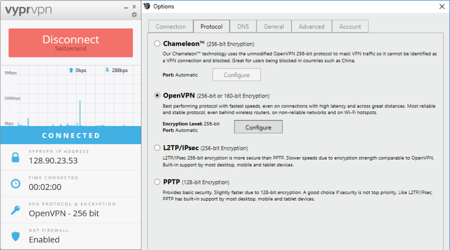 VyprVPN protocols