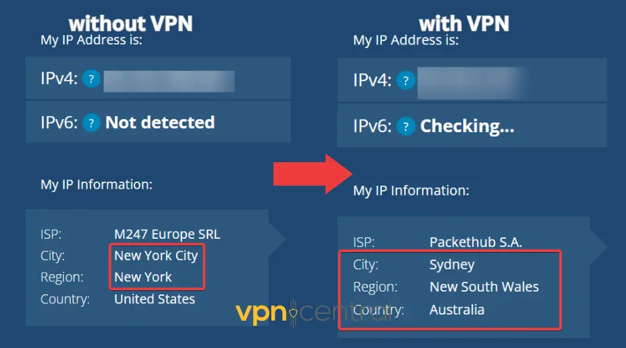 vpn location tracking