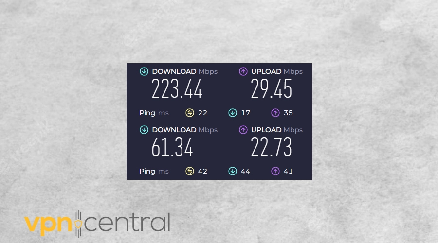 clearvpn 2 pc speed test results