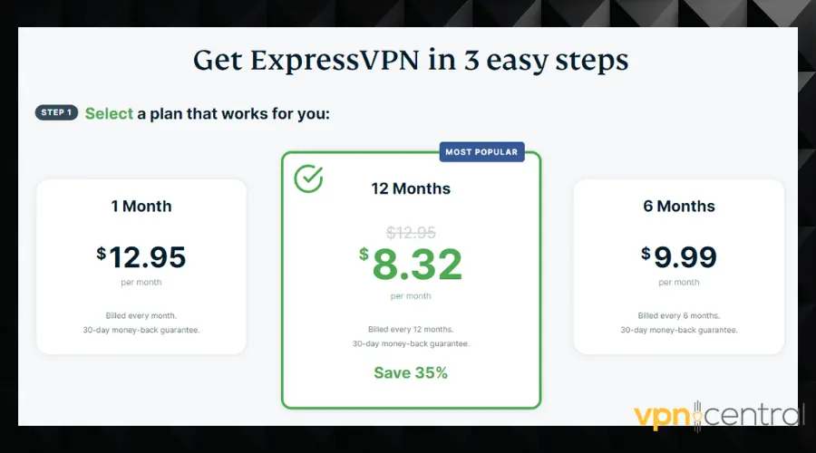 expressvpn pricing 