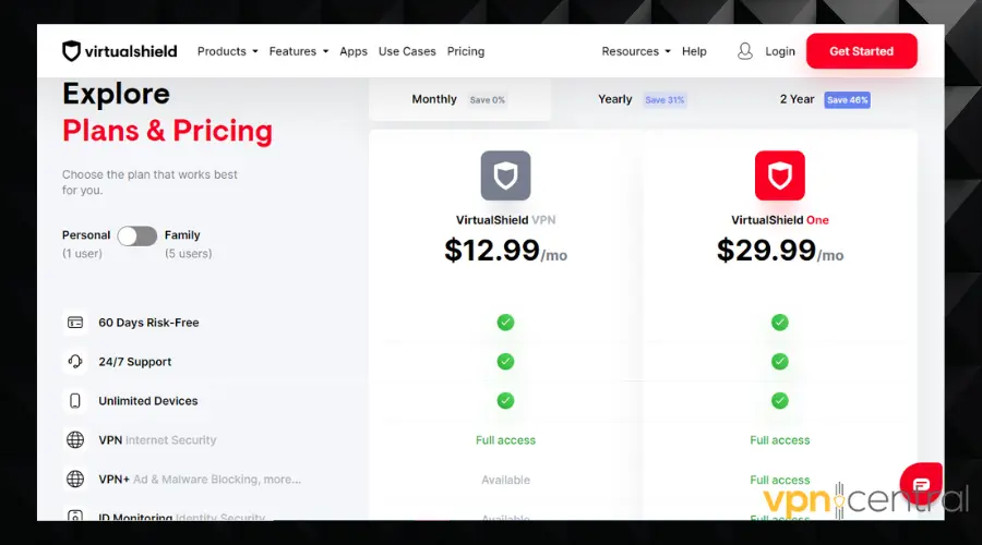 virtual shield pricing