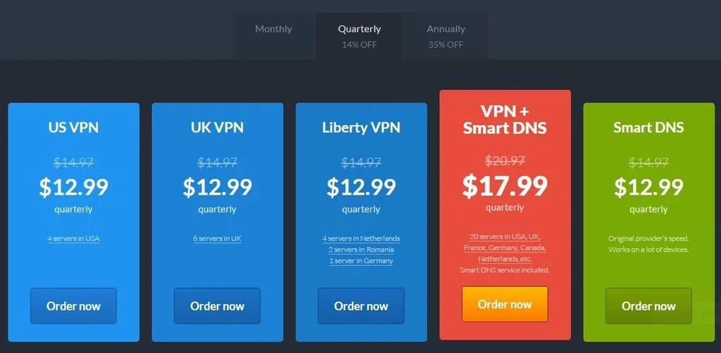 cactusvpn quarterly pricing