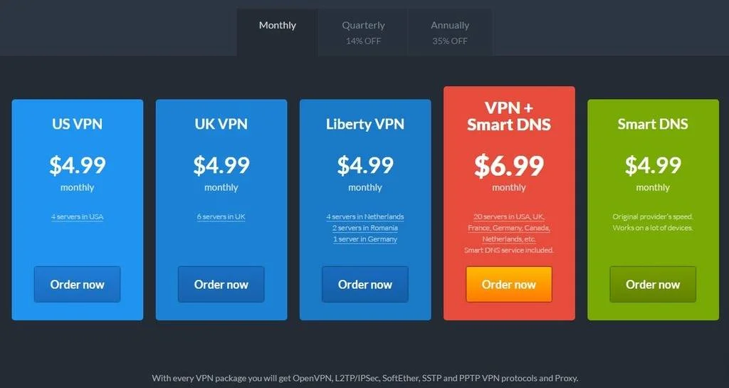 cactusvpn monthly pricing