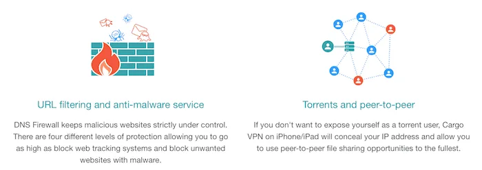 firewall and p2p features