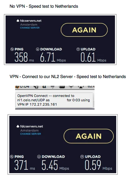 vpn speed test