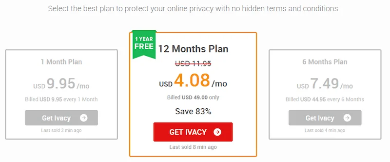ivacy vpn  pricing