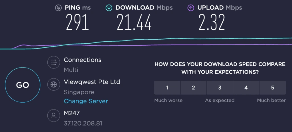 speed test after vpn