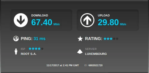 VPNLux standard speed test