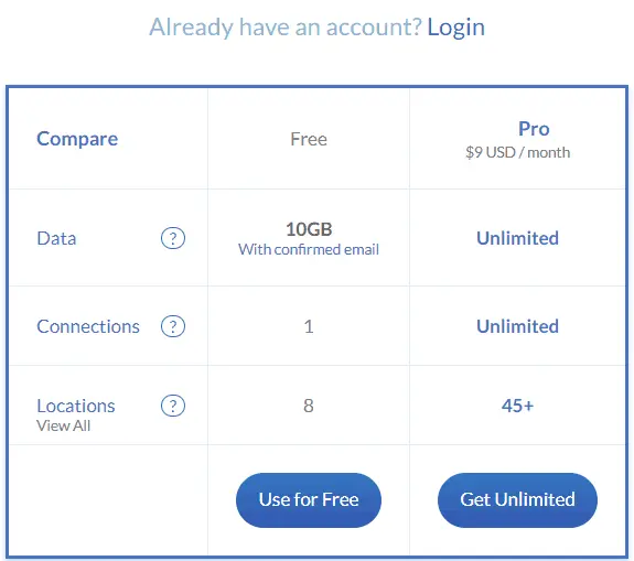 windscribe vpn subscriptions