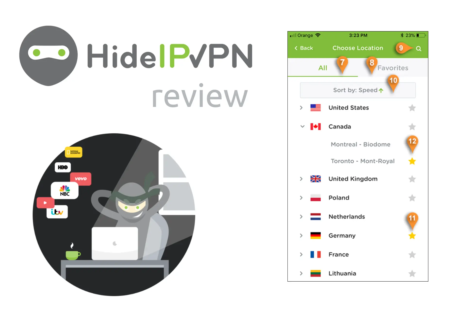 hideipvpn review