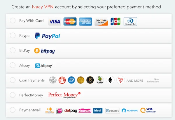 ivacy vpn payment methods