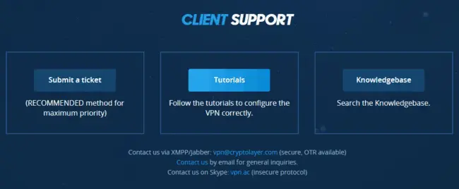 vpn.ac customer support