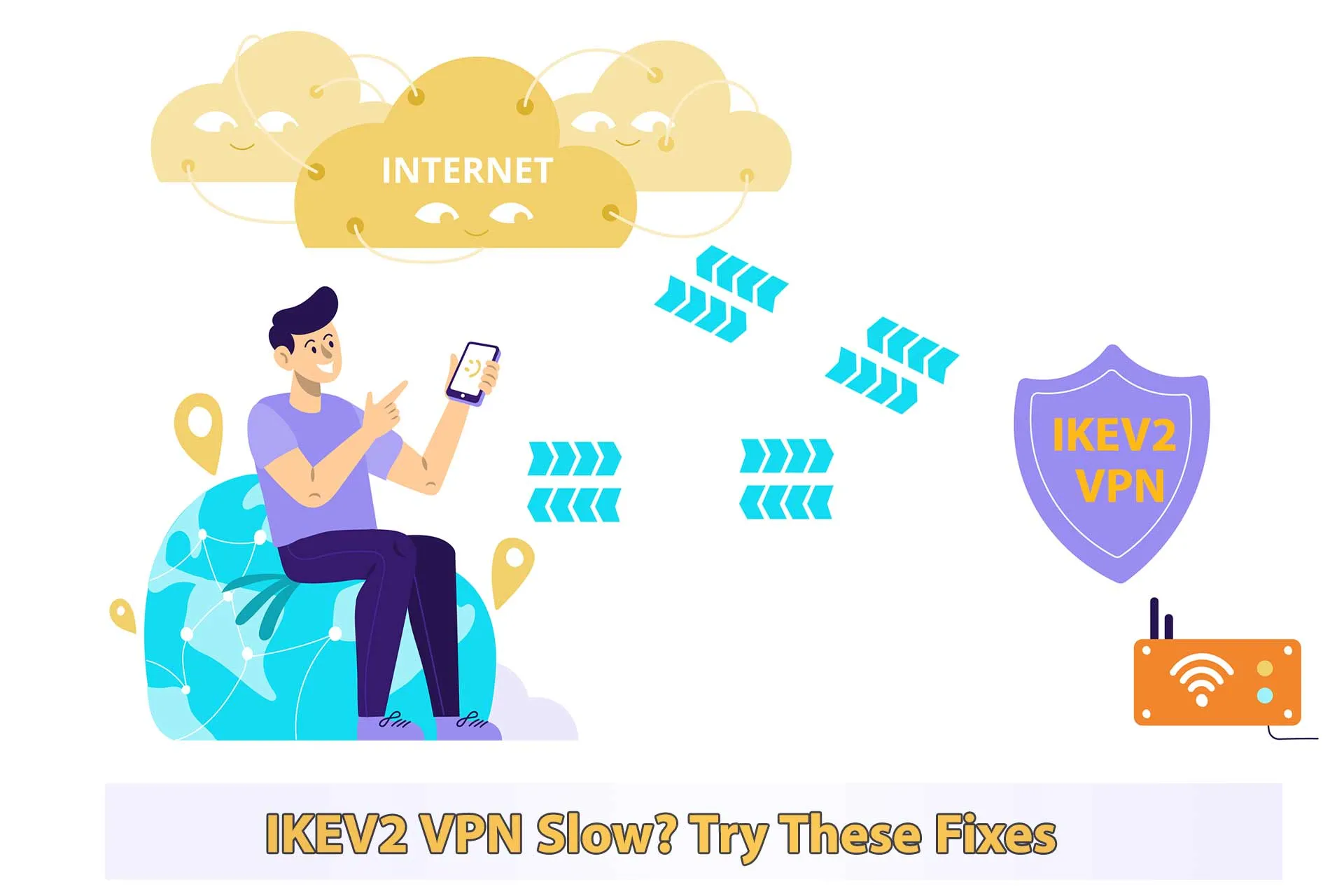IKEV VPN Slow