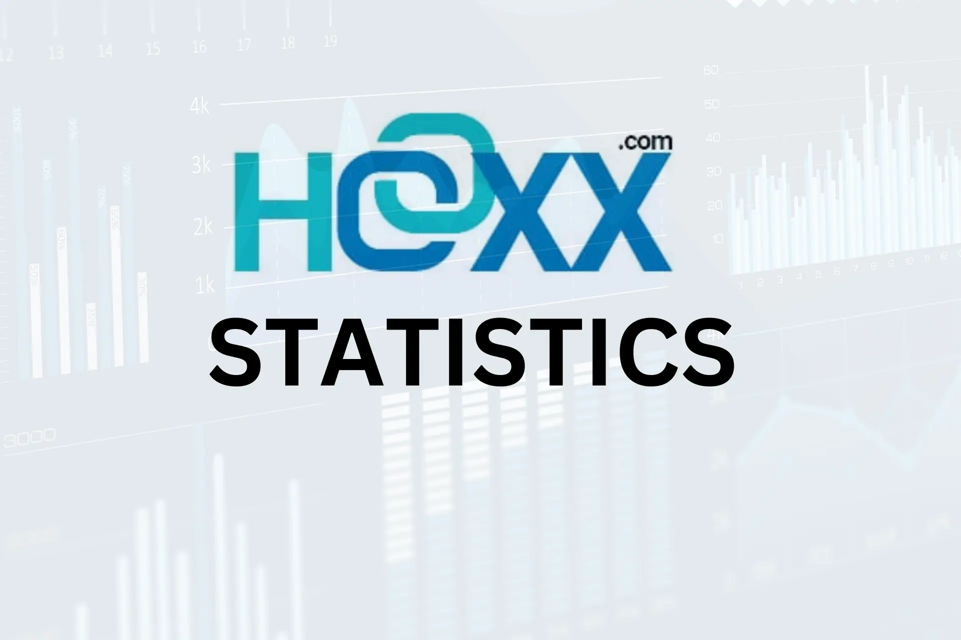 hoxx vpn statistics
