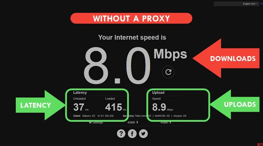 internet speed test without a proxy