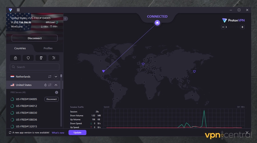 protonvpn us