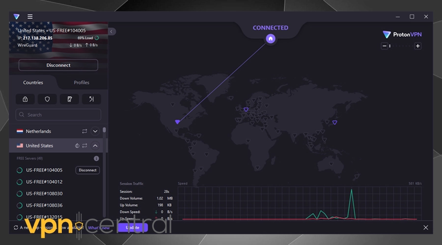 protonvpn usa