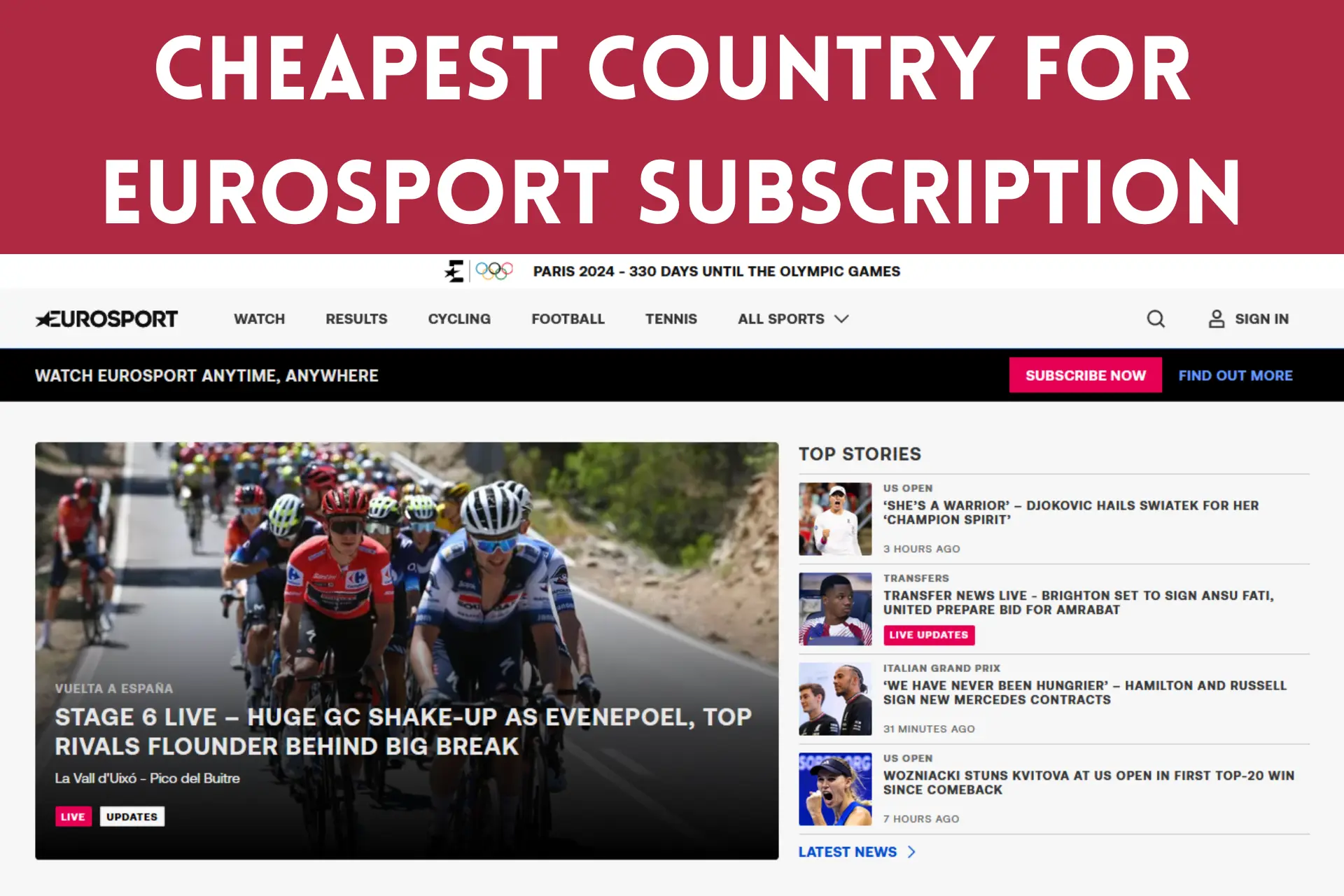 cheapest country for eurosport subscription