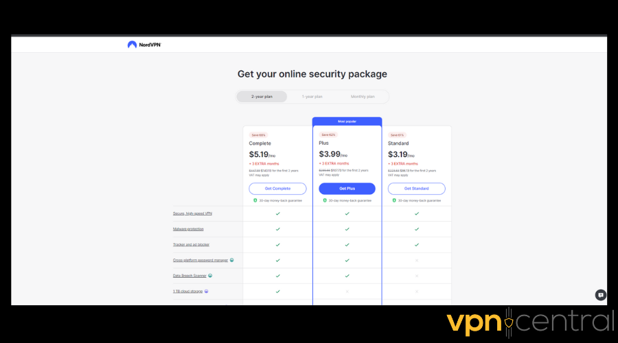 nordvpn subscription plans
