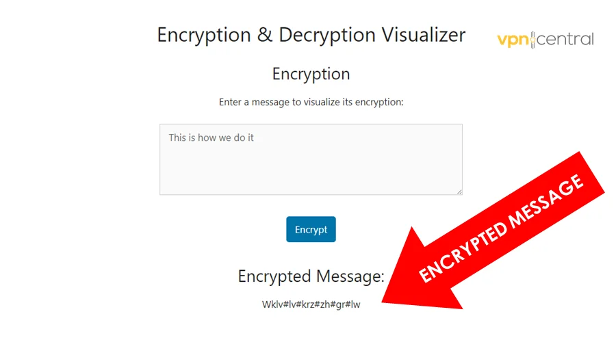 encrypted message result in the encryption visualizer