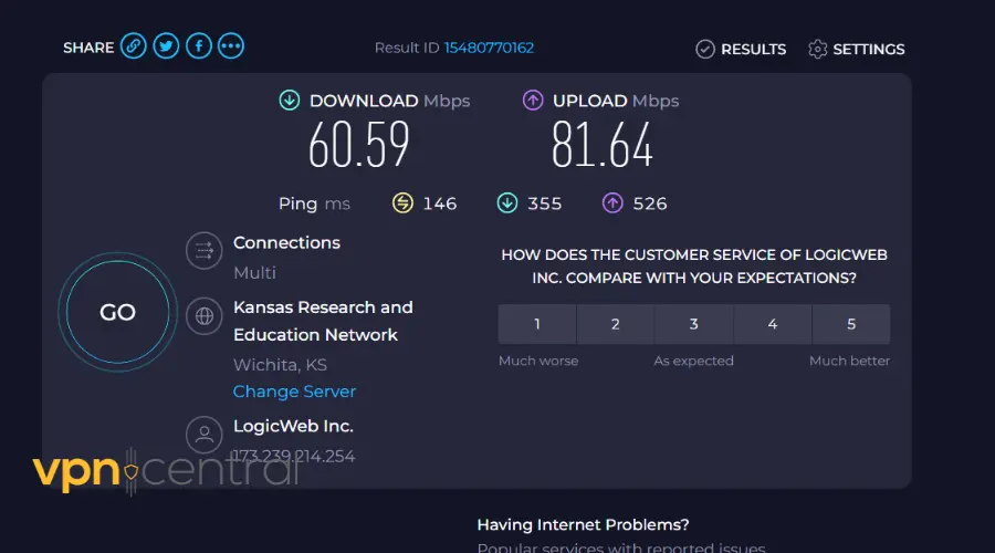 speedtest results