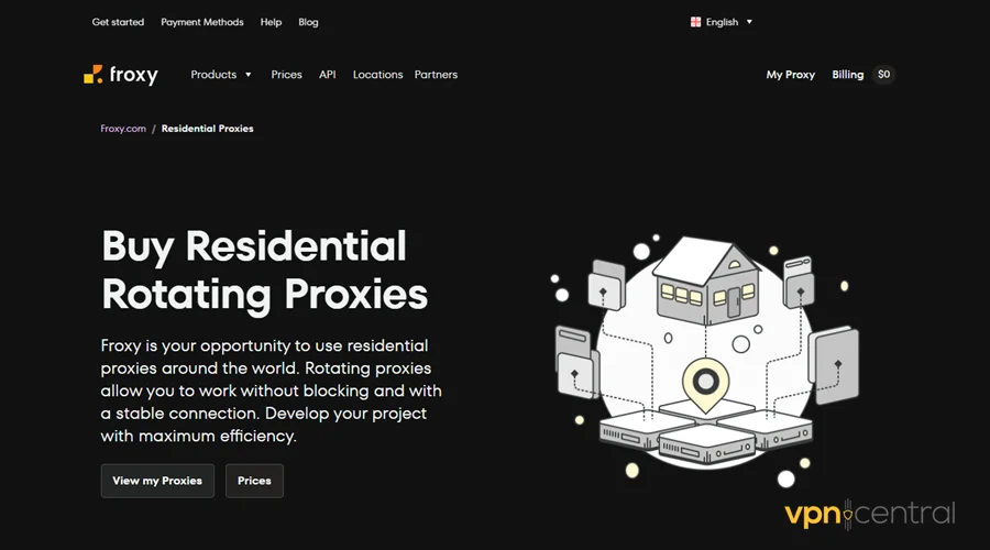 froxy residential proxies
