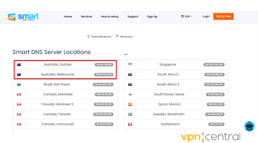 SmartDNS Proxy servers