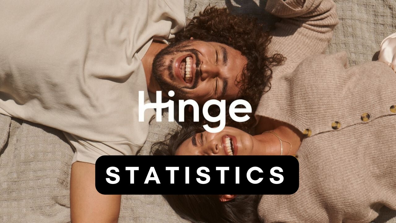 15 Insightful Hinge Statistics You Should Know in 2024