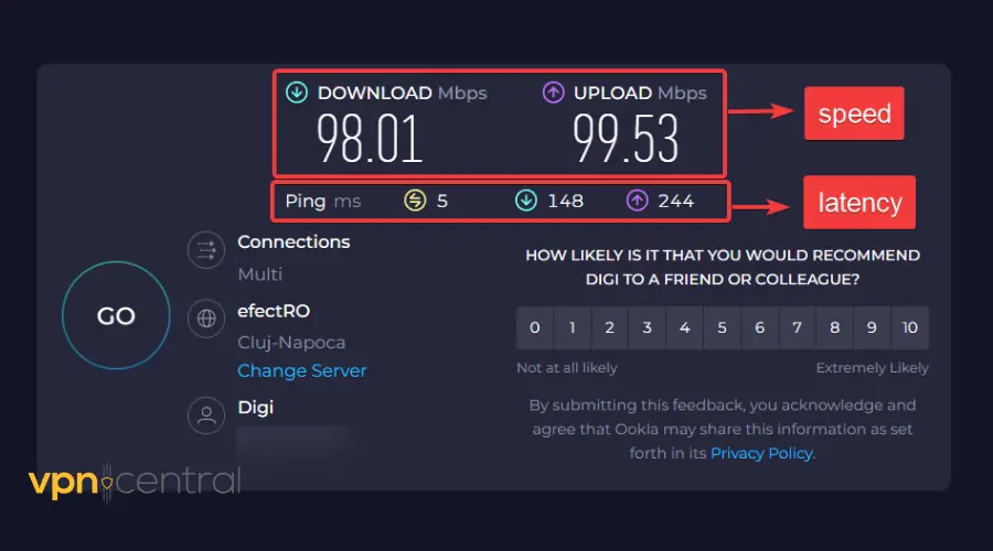 speed test results