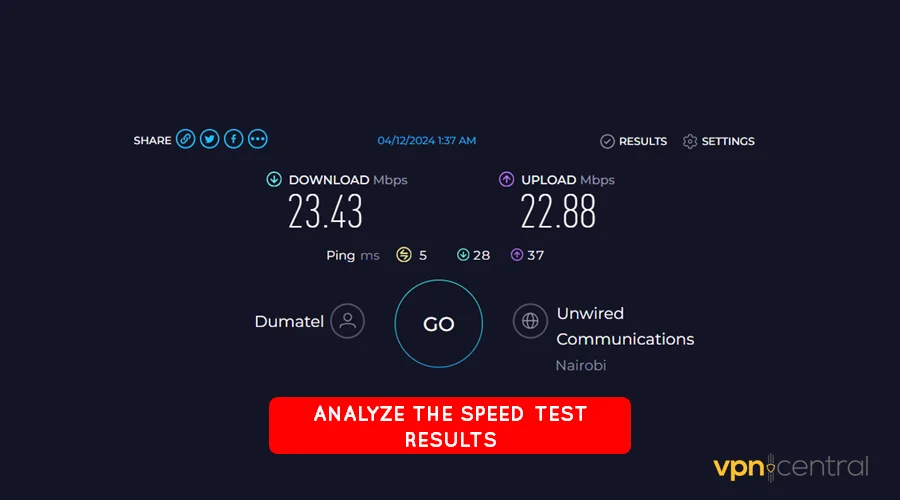 analyze the speed test results