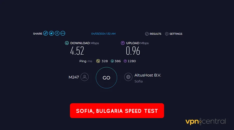 sofia bulgaria speed test