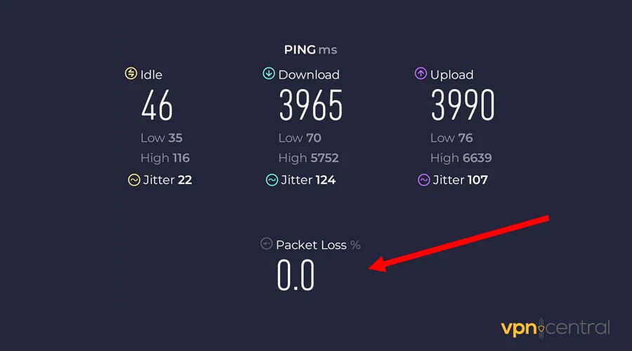 do a speed test to check for packet loss