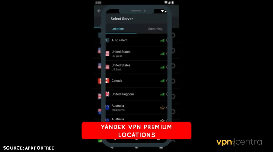 yandex vpn premium locations