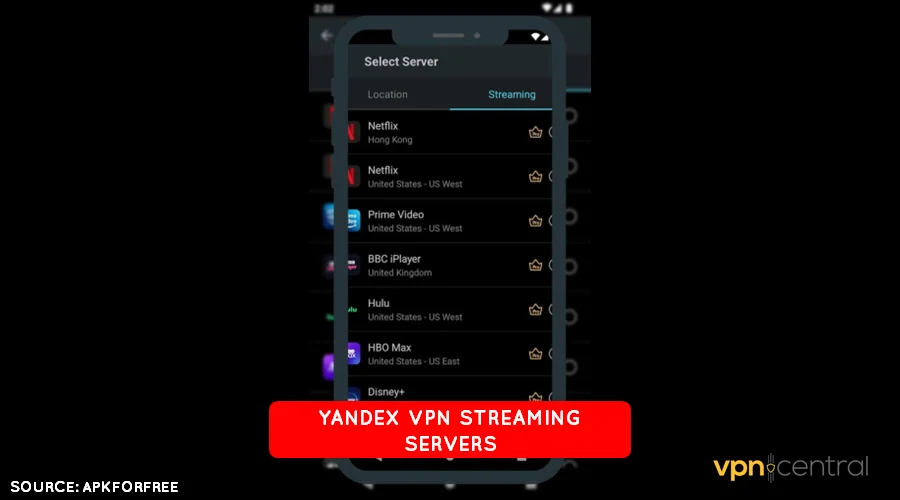 yandex vpn streaming optimized servers