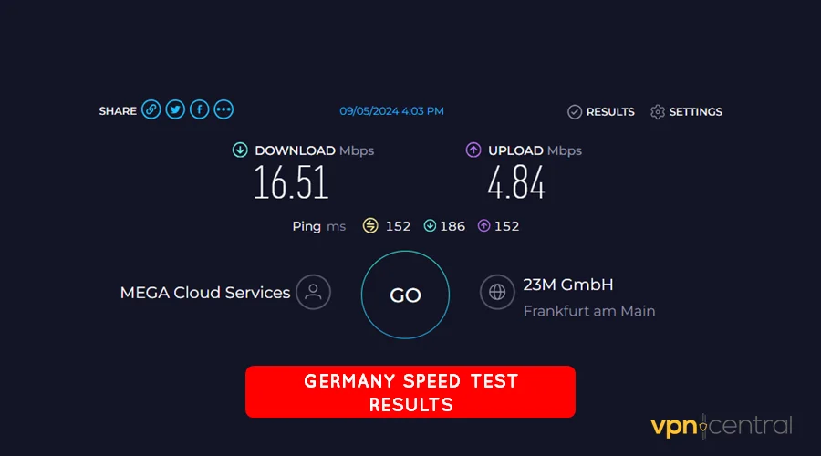 germany speed test results