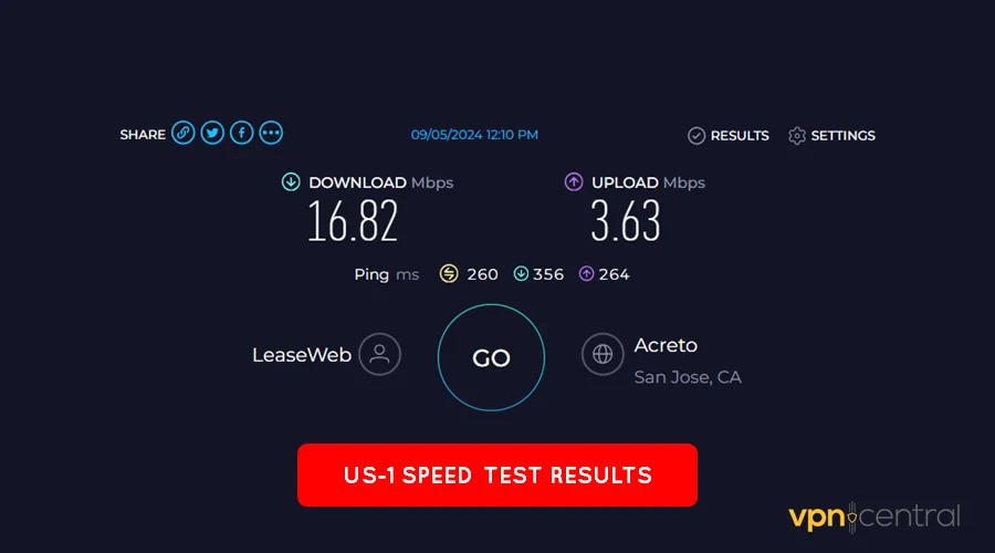 mega vpn us speed test