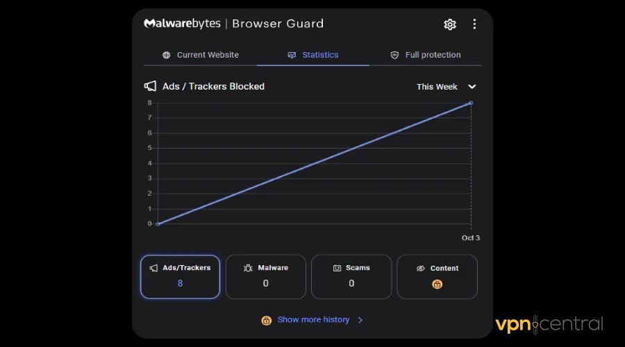 malwarebytes scanning shows nhl66 is safe