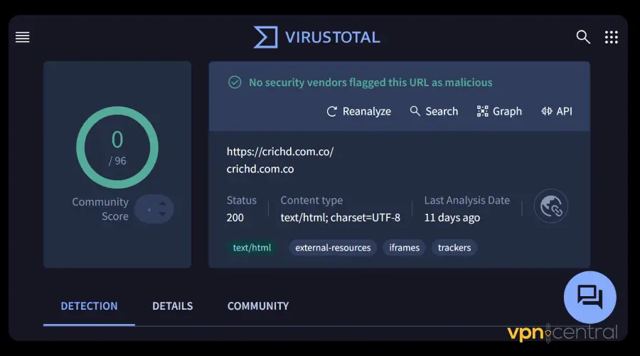 crichd virustotal check